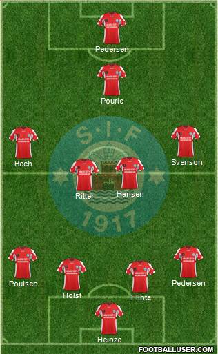 Silkeborg Idrætsforening Formation 2013