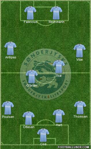 Sønderjysk Elitesport Formation 2013
