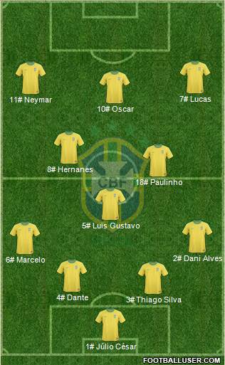 Brazil Formation 2013