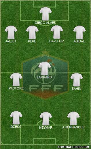 France Formation 2013