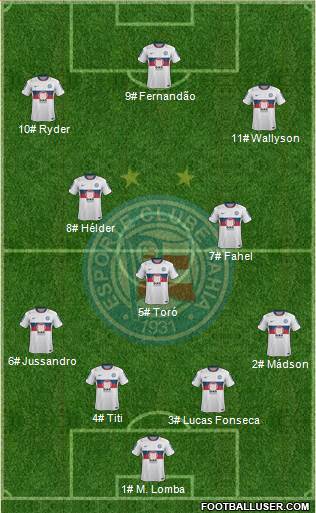 EC Bahia Formation 2013