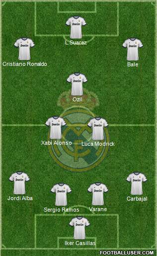 Real Madrid C.F. Formation 2013