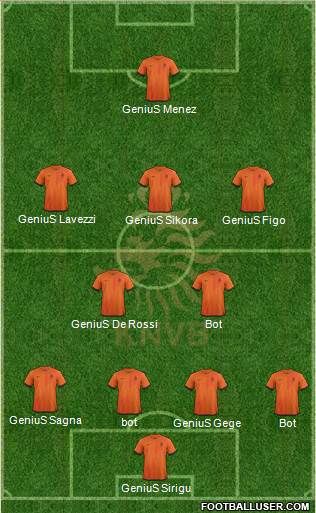 Holland Formation 2013