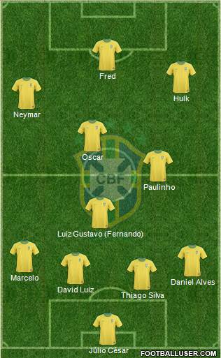 Brazil Formation 2013