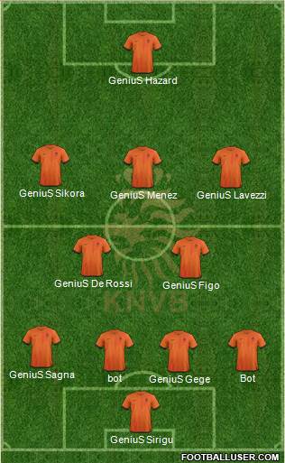 Holland Formation 2013