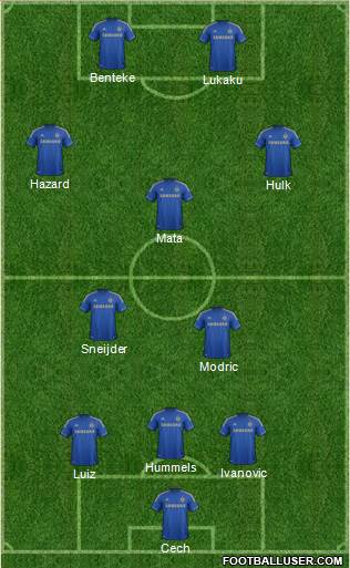 Chelsea Formation 2013