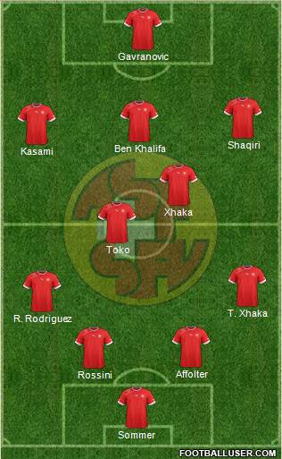 Switzerland Formation 2013