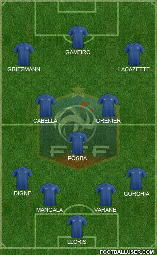 France Formation 2013