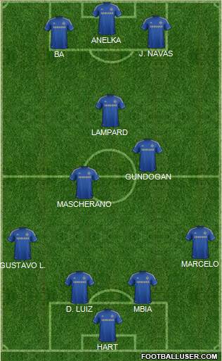 Chelsea Formation 2013