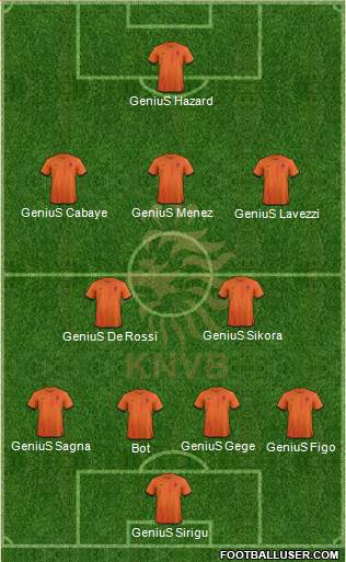 Holland Formation 2013