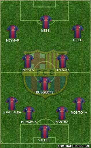 F.C. Barcelona Formation 2013