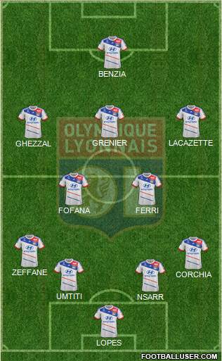 Olympique Lyonnais Formation 2013