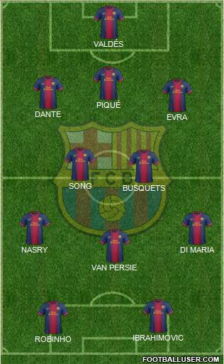 F.C. Barcelona Formation 2013
