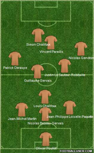 Tottenham Hotspur Formation 2013