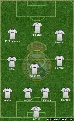 Real Madrid C.F. Formation 2013