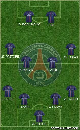 Paris Saint-Germain Formation 2013