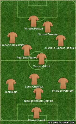 Tottenham Hotspur Formation 2013