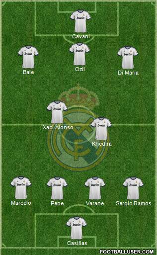 Real Madrid C.F. Formation 2013