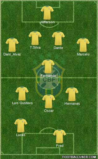 Brazil Formation 2013