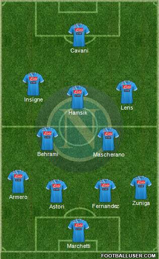 Napoli Formation 2013