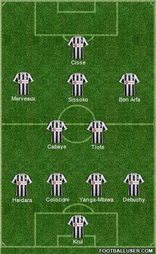 Newcastle United Formation 2013