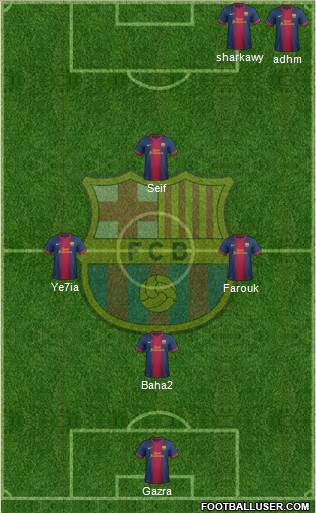F.C. Barcelona Formation 2013