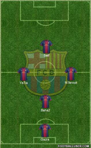 F.C. Barcelona Formation 2013