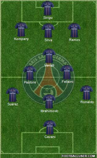 Paris Saint-Germain Formation 2013
