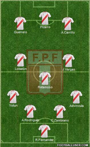 Peru Formation 2013