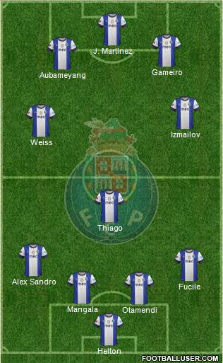 Futebol Clube do Porto - SAD Formation 2013