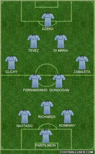 Manchester City Formation 2013