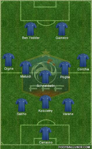 France Formation 2013