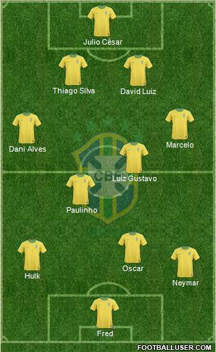 Brazil Formation 2013