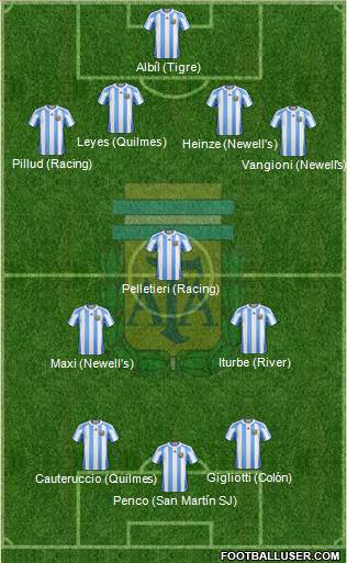 Argentina Formation 2013
