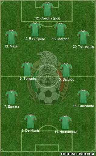 Mexico Formation 2013