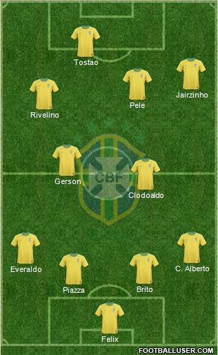 Brazil Formation 2013
