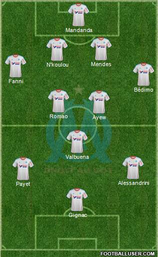Olympique de Marseille Formation 2013