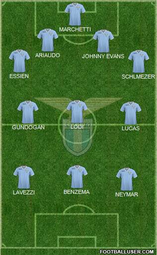 S.S. Lazio Formation 2013