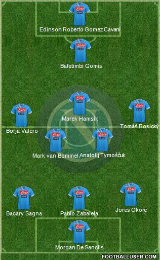 Napoli Formation 2013