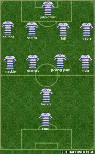 Queens Park Rangers Formation 2013