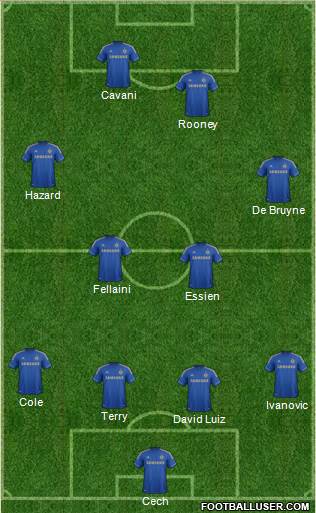 Chelsea Formation 2013