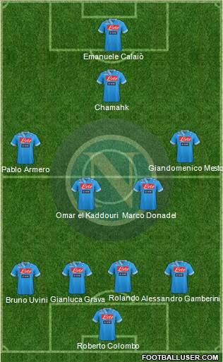 Napoli Formation 2013