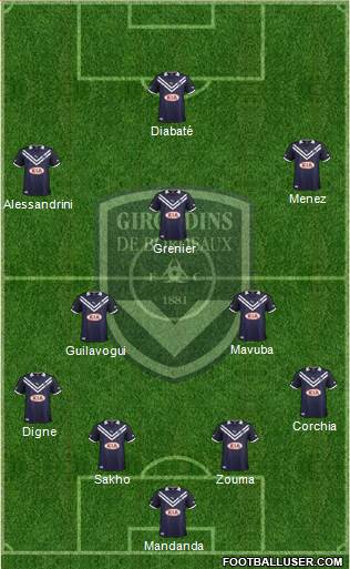 FC Girondins de Bordeaux Formation 2013