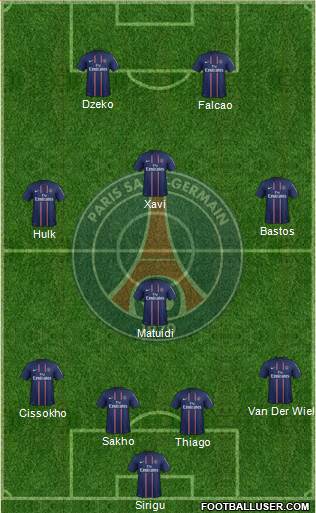 Paris Saint-Germain Formation 2013