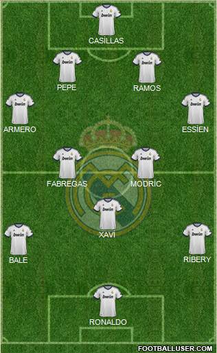 Real Madrid C.F. Formation 2013