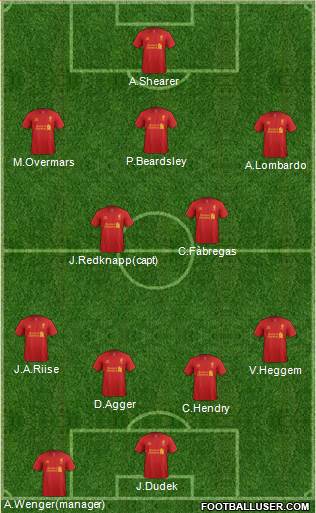 Liverpool Formation 2013
