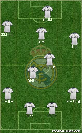 Real Madrid C.F. Formation 2013