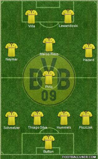 Borussia Dortmund Formation 2013