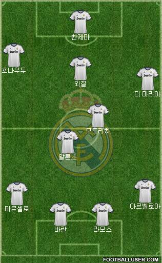 Real Madrid C.F. Formation 2013