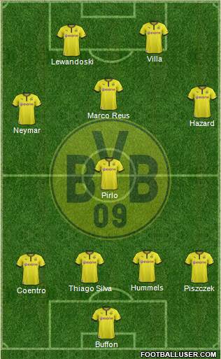 Borussia Dortmund Formation 2013